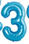 Globos Azul Números de 40 pulgadas