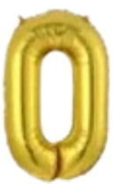 [MU-1187-0] Globos Dorado Números de 16 pulgadas