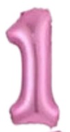 Globos Rosados Números de 40 pulgadas