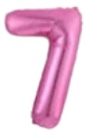 Globos Rosados Números de 40 pulgadas